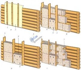 Утепление загородного деревянного дома